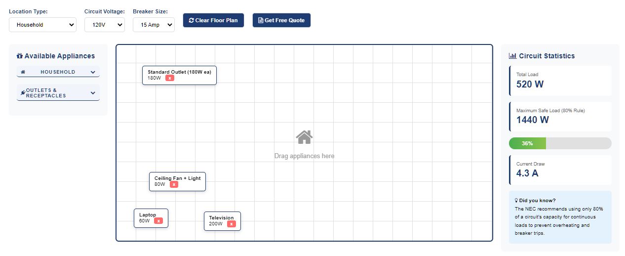Electrical Load Calculator